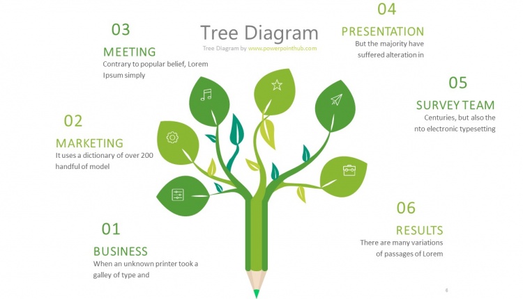 Tree diagram for powerpoint (7)