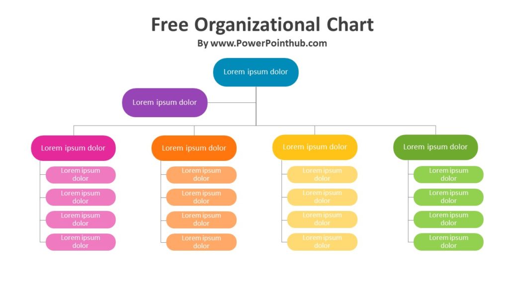 แผนภูมิองค์กร (Organization Charts) - Powerpoint Hub
