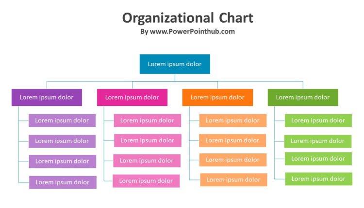 Organizational-Chart-202-by-PowerPointHub.com-1