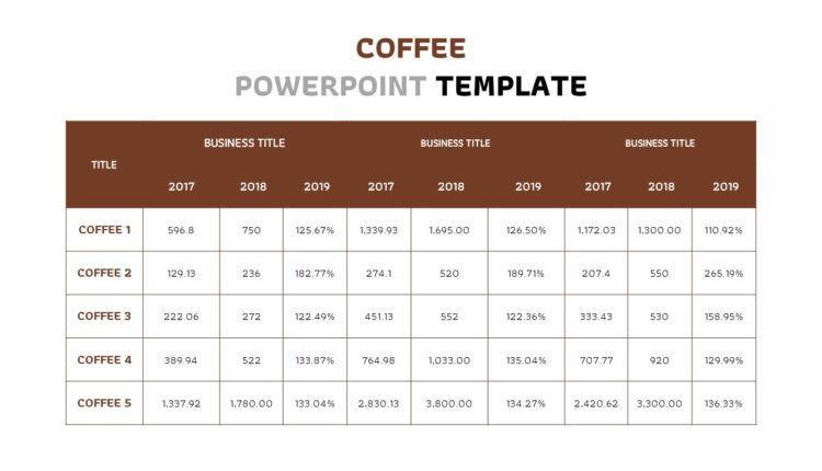 PowerPointHub-Coffee Template (11)