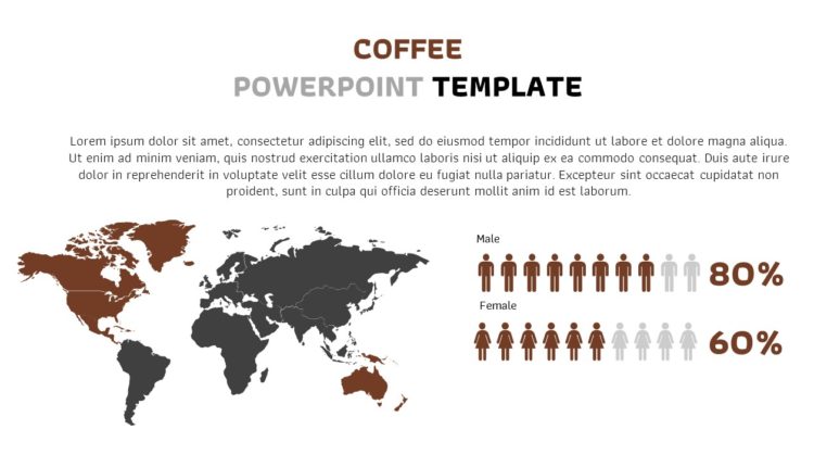PowerPointHub-Coffee Template (19)