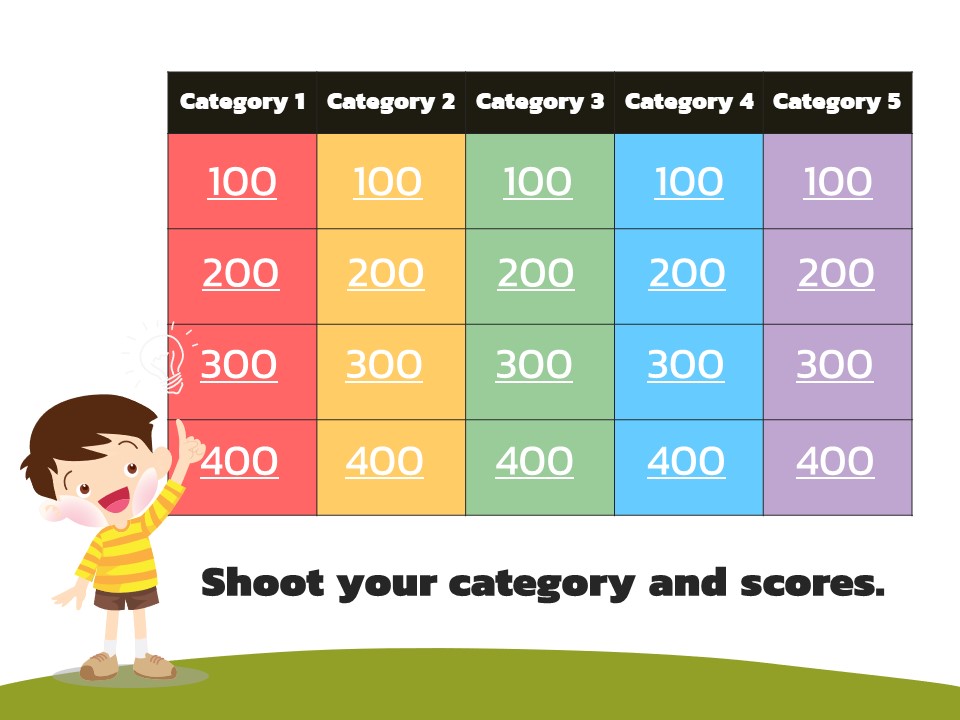 Jeopardy Powerpoint Template For Kids Powerpoint Hub