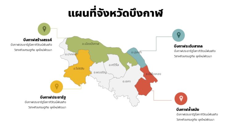 PowerPointHub-BuengKan Map By Province
