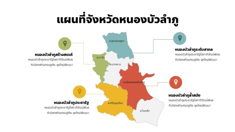 PowerPointHub-NongBuaLumPhu-Map-Thumbnail