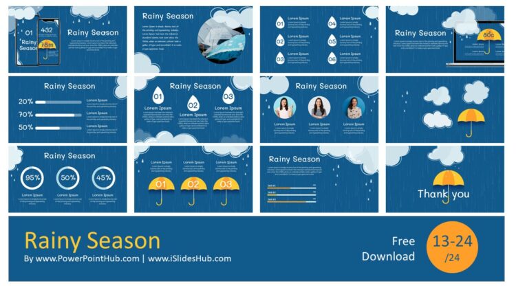 PowerPointHub-Rainy-Season-Slides-Thumbnail-2