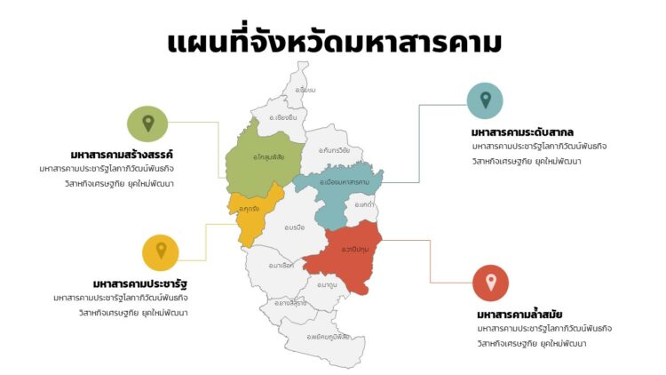 PowerPointHub-Loei-Map-Thumbnail