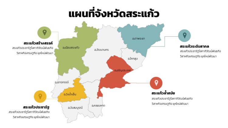ดาวน์โหลดฟรีอินโฟกราฟฟิกแผนที่จังหวัดสระแก้ว แบบรายอำเภอแก้ไขได้ด้วยพาวเวอร์พอย พร้อมตัวอย่าง แก้ไขง่าย พร้อมใช้งาน ภาพเวกเตอร์สวยคมชัด