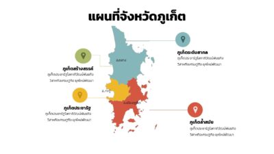 ดาวน์โหลดฟรีอินโฟกราฟฟิกแผนที่จังหวัดภูเก็ต แบบรายอำเภอแก้ไขได้ด้วยพาวเวอร์พอย พร้อมตัวอย่าง แก้ไขง่าย พร้อมใช้งาน ภาพเวกเตอร์สวยคมชัด