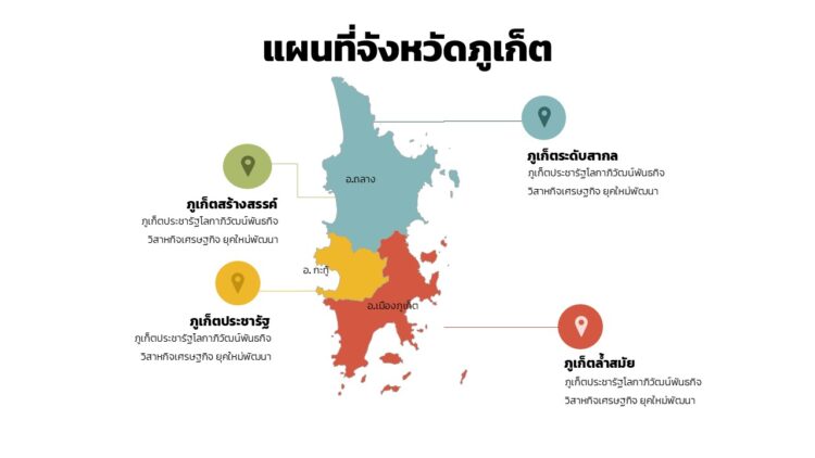 PowerPointHub-Phuket-Thumbnail