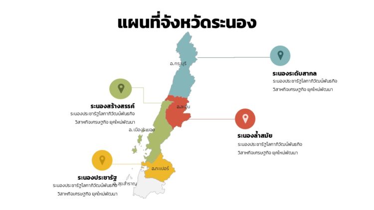 ดาวน์โหลดฟรีอินโฟกราฟฟิกแผนที่จังหวัดระนอง แบบรายอำเภอแก้ไขได้ด้วยพาวเวอร์พอย พร้อมตัวอย่าง แก้ไขง่าย พร้อมใช้งาน ภาพเวกเตอร์สวยคมชัด