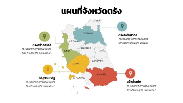 ดาวน์โหลดฟรีอินโฟกราฟฟิกแผนที่จังหวัดตรัง แบบรายอำเภอแก้ไขได้ด้วยพาวเวอร์พอย พร้อมตัวอย่าง แก้ไขง่าย พร้อมใช้งาน ภาพเวกเตอร์สวยคมชัด