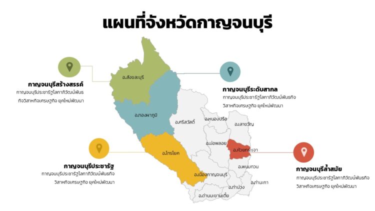 ดาวน์โหลดฟรีอินโฟกราฟฟิกแผนที่จังหวัดกาญจนบุรี แบบรายอำเภอแก้ไขได้ด้วยพาวเวอร์พอย พร้อมตัวอย่าง แก้ไขง่าย พร้อมใช้งาน ภาพเวกเตอร์สวยคมชัด