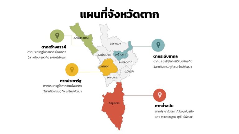 ดาวน์โหลดฟรีอินโฟกราฟฟิกแผนที่จังหวัดตาก แบบรายอำเภอแก้ไขได้ด้วยพาวเวอร์พอย พร้อมตัวอย่าง แก้ไขง่าย พร้อมใช้งาน ภาพเวกเตอร์สวยคมชัด