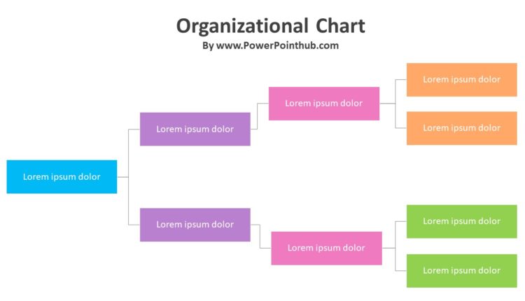 Organizational-Chart-102-by-PowerPointHub.com-1