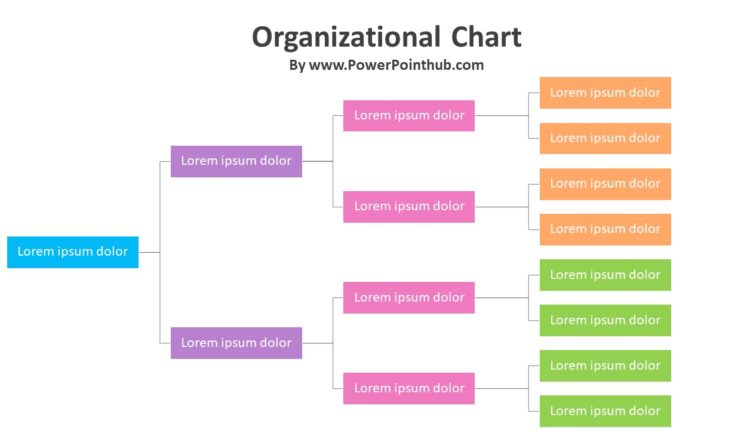 Organizational-Chart-105-by-PowerPointHub.com-1